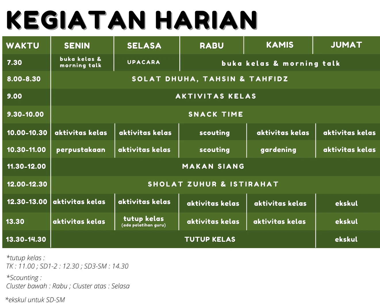 Tabel kegiatan harian Sekolah Alam Depok dari Company Profile
